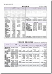 3PAGE